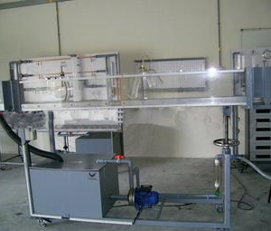 Teaching Flume
